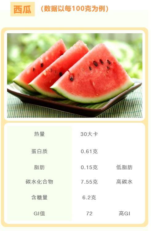 吃西瓜吃哈密瓜吃荔枝,哈密瓜、荔枝与西瓜的甜蜜交响曲