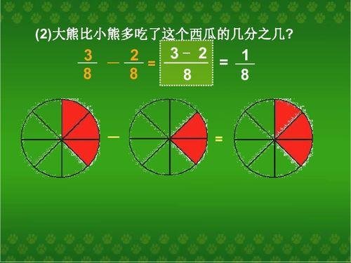 吃瓜数学,吃瓜数学生活记